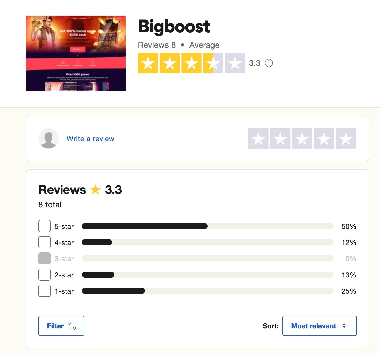 big boost review trustpilot